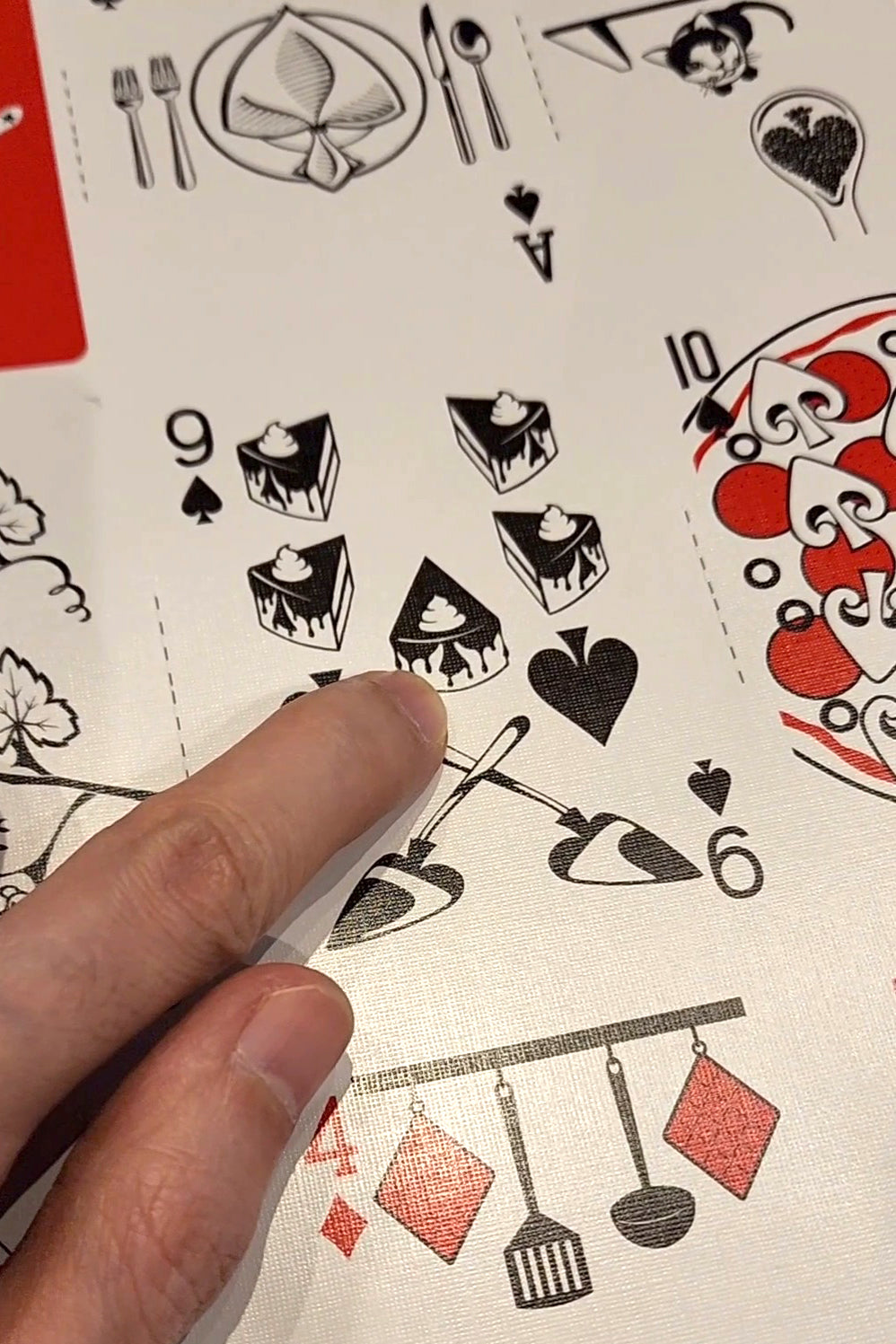 What are Transformation Cards?