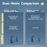 Mechmix Navi Lighthouse DIY Mechanical Kit