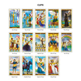 Angels Tarot Cards